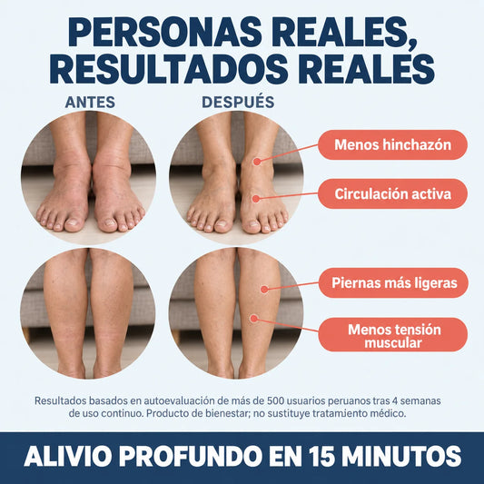 Masajeador de Pies Alivio Pro™